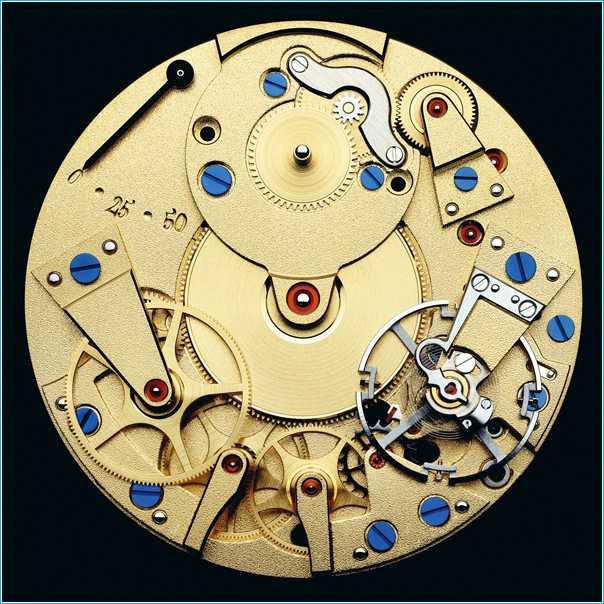 Mechanisms of Watches Art and Design