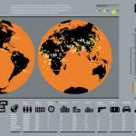 Infographics: Raconteur / The Times Newspaper