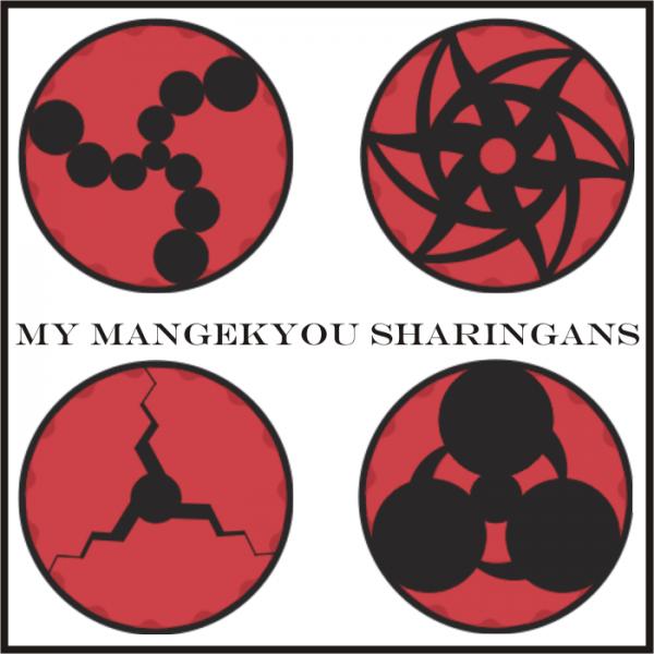 145 Examples Of Mangekyou Sharingans Cuded