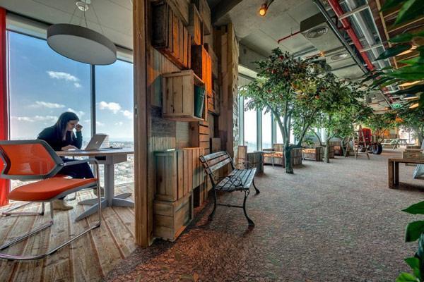 Google offices Tel Aviv_13600_400