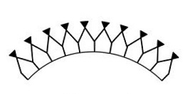 Polynesian Tattoo symbol -Honu Shell