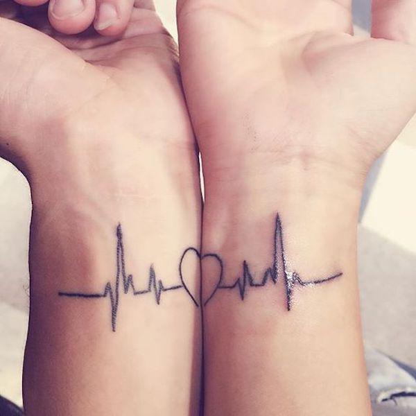 Wrist tattoos with heartbeats Wrist tattoos with heartbeats