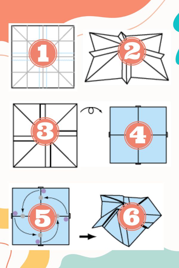 I didn\'t fail the test. I just found 100 ways to do it wrong.