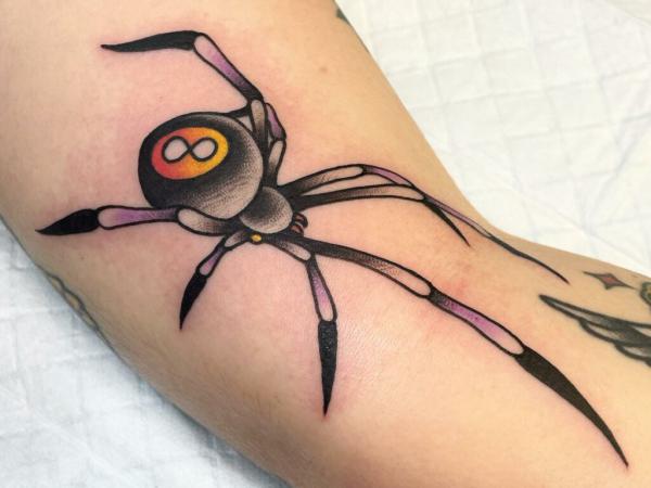 where do all the phantom troupe members have their tattoos Shizuku Spider tattoo