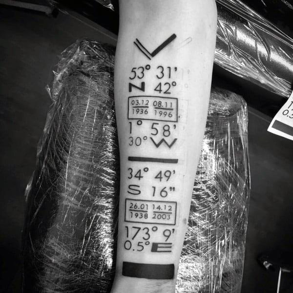 Coordinates inner forearm tattoo